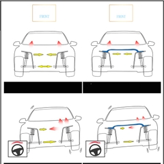 Thanh cân bằng Honda Jazz