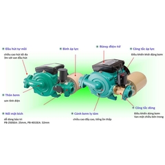 Máy bơm tăng áp điện tử có bình tích áp Wilo PB 250SEA (250w) - Nhập khẩu nguyên chiếc Hàn Quốc