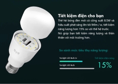Bóng đèn thông minh XIAOMI YEELIGHT 1S - Hỗ trợ HomeKit, điều khiển qua giọng nói