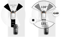 [Bản quốc tế] Camera hành trình gương 70mai D07