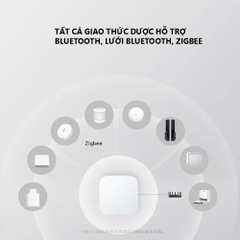 Bộ điều khiển trung tâm Xiaomi Smart Multi-mode Gateway 2 Hỗ trợ 3 giao thức Wifi, Zigbee 3.0, Bluetooth