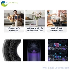 Máy lọc không khí Smartmi Air Purifier 2