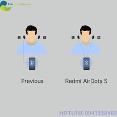 Tai nghe Bluetooth Xiaomi True Wireless Redmi AirDots S