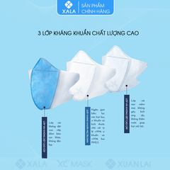 Khẩu trang XL 5D Mask màu hồng đóng túi Zip (10 chiếc/ túi)