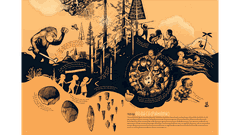 Combo: TIMELINE (Peter Goes) - Lược Sử Trực Quan Về: Thế Giới, Khoa Học & Công Nghệ, Các Dòng Sông (3 Cuốn)