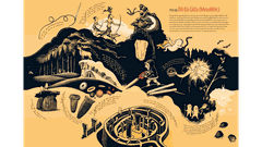 Combo: TIMELINE (Peter Goes) - Lược Sử Trực Quan Về: Thế Giới, Khoa Học & Công Nghệ, Các Dòng Sông (3 Cuốn)