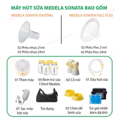 Máy hút sữa điện đôi Medela Sonata Flex, đủ phụ kiện