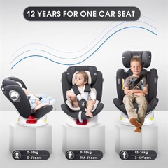 Ghế ô tô trẻ em xoay LETTAS xoay 360, isofix, cho bé sơ sinh đến 12 tuổi