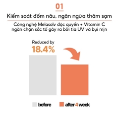 Kem chống nắng Laneige Radian-C Sun Cream SPF 50+ PA++++ 50ML