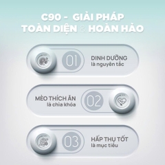 Thức ăn hạt cho mèo trưởng thành Churro C90 - PetQ