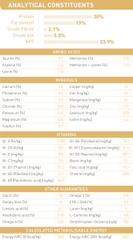 Thức ăn hạt cho chó Poodle trưởng thành - Royal Canin