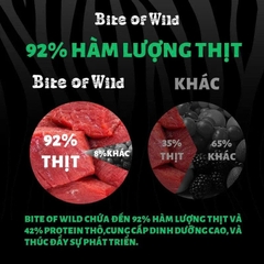 Thức ăn hạt cho mèo - Bite Of Wild