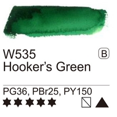 ✨Mijello 15ml✨P4 tone xanh Màu nước tuýp lẻ 15ml Mijello Mission Gold Hàn Quốc