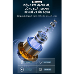 Quạt treo tường điều khiển từ xa Mitomo FTT-60AE
