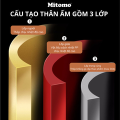 Ấm đun nước siêu tốc 3 lớp cao cấp Mitomo ST-631