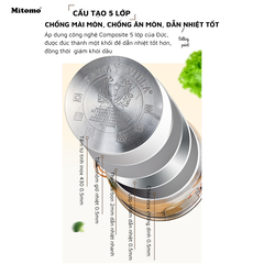 Bộ nồi inox 6 món cao cấp Mitomo Kaisa Villa KV001 Nắp Trắng - Đáy 5 Lớp Nguyên Khối