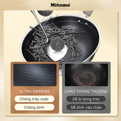 Chảo chống dính tổ ong cao cấp Mitomo ULTRA GB48069