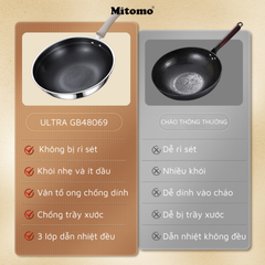 Chảo chống dính tổ ong cao cấp Mitomo ULTRA GB48069