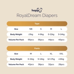 Bỉm - Tã quần Hoppi Royal Dream cao cấp, thấm hút 14 giờ cho bé size M 42 miếng (cho bé 6 - 11kg)