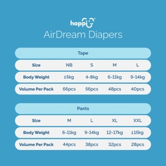 Bỉm – Tã quần Hoppi Airdream size L 38 miếng (cho bé 9-14 kg)