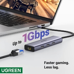 Bộ chuyển đổi USB-C sang HDM 4K@30Hz , PD 100W Ugreen 15598 USB A+HDMI+RJ45+PD Converter 4K@30Hz with PD