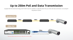 Switch D-Link hỗ trợ POE, tốc độ 100Mbps (3 Năm | Vỏ Sắt)
