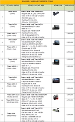 Bảng báo giá Camera Hành Trình 70MAI (Bảo hành 12 Tháng)