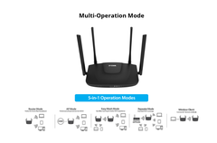 Bộ phát WiFi từ cổng WAN phổ thông D-Link (Bảo hành 2 năm)