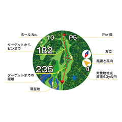 EAGLE VISION Xi 2025