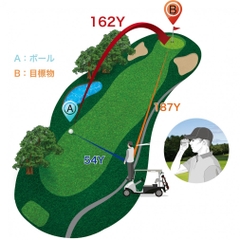 Shot Navi  Voice Lazer GR LEO 0805500203 2023