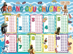 LS Bảng Cửu Chương (5 Tờ/ Xấp; 10 Xấp/ Bó; 100 Xấp/ Cục)