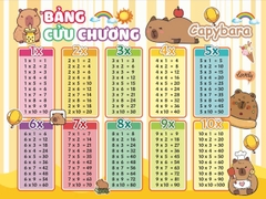 LS Bảng Cửu Chương (5 Tờ/ Xấp; 10 Xấp/ Bó; 100 Xấp/ Cục)