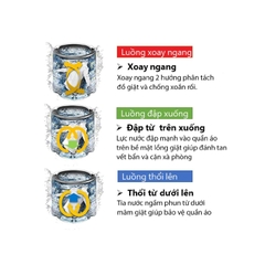 Máy Giặt Toshiba Inverter 10 Kg AW-DM1100JV(MK)