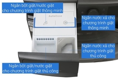 Máy giặt Electrolux cửa ngang UltimateCare 900 13kg Xám đen EWF1342R9SC