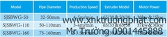 Máy đùn ống ruột gà PP PE  2 lớp đường kính nhỏ