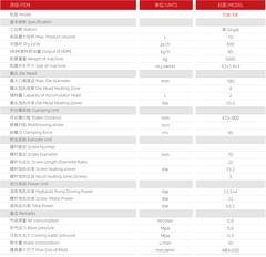 Máy thổi can nhựa HDPE 10L