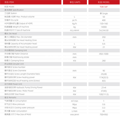 Máy thổi nhựa HDPE 50L