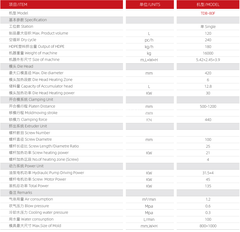 máy thổi can nhựa HDPE 80L