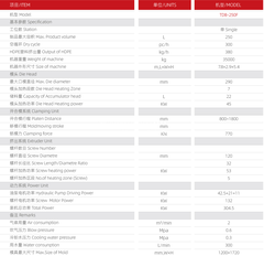 Máy đùn thổi can Hóa chất HDPE 250L