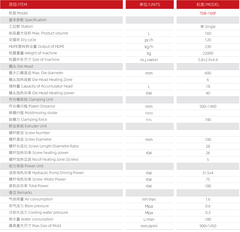 Máy thổi nhựa HDPE 160L