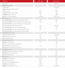 Máy thổi can nhựa HDPE 12L 2 Kìm