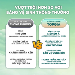 Băng vệ sinh hàng ngày