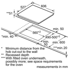 Bếp từ Bosch PXE675DC1E