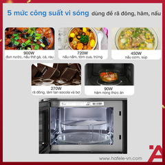 LÒ VI SÓNG KẾT HỢP NƯỚNG ÂM TỦ HAFELE HM-B38A 535.34.000