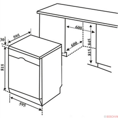 MÁY RỬA BÁT Bosch SMS6ZCI08E