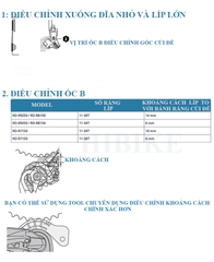 Dụng Cụ Điều Chỉnh Líp Xe Đạp Đua 12s RISK