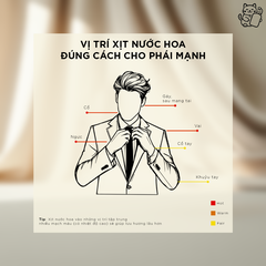 Maison Alhambra Yeah! Man EDP 100ml