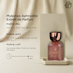 Mykonos Aphrodite Extrait De Parfum 50ml