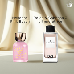 Mykonos Pink Beach EDP 50ml