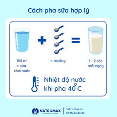 Sữa non cho Bé sơ sinh Natrumax New Born Colostrum